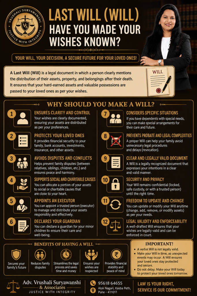 Last Will (Will): 12 Important Things to Consider Before Preparing a Will