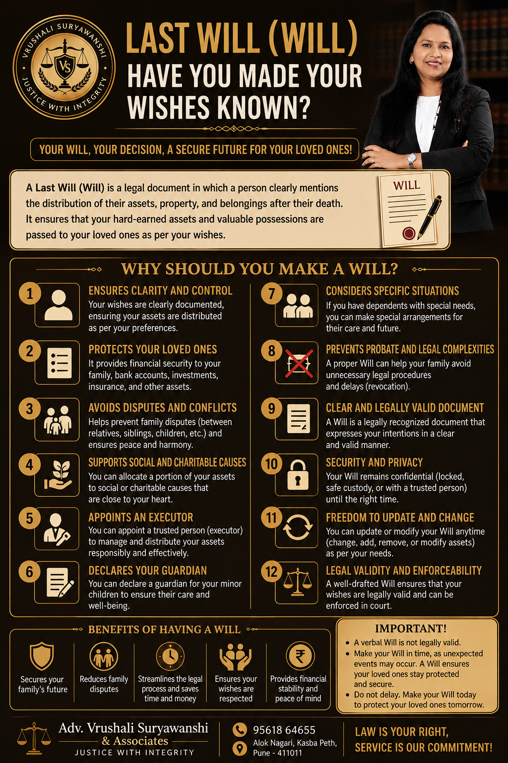 Last Will (Will): 12 Important Things to Consider Before Preparing a Will