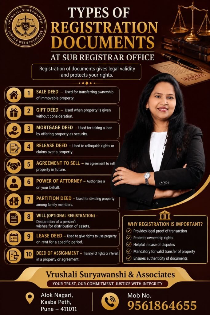 Types of Registration Documents at the Sub-Registrar Office in India