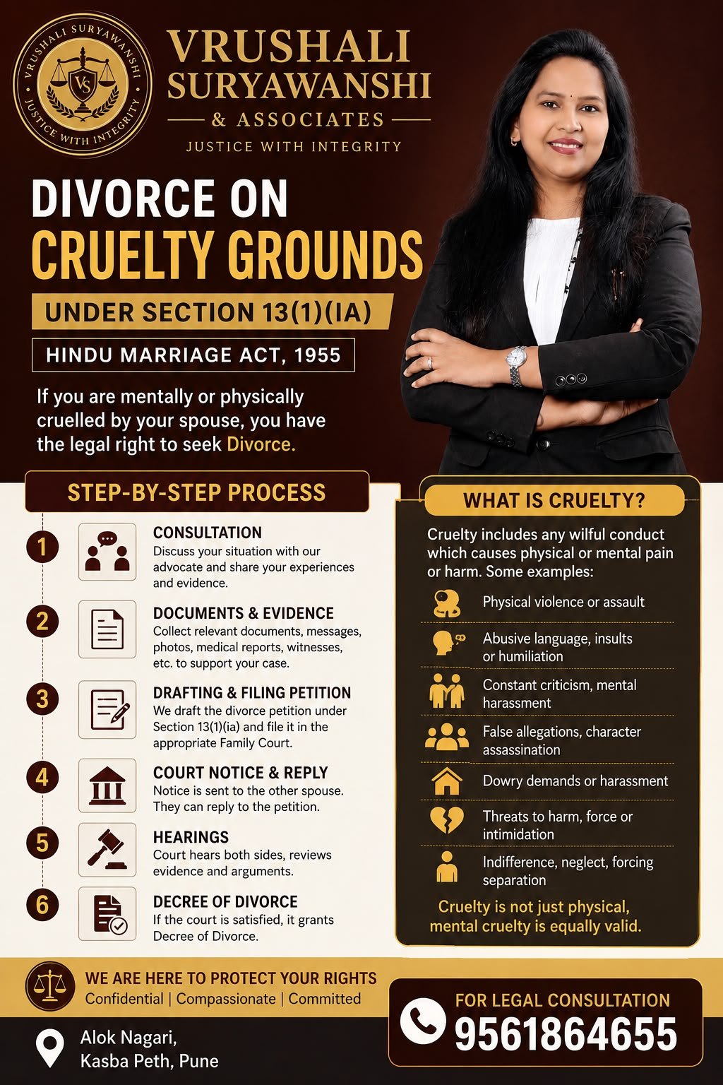 Divorce on Cruelty Grounds Under Section 13(1)(ia) of the Hindu Marriage Act, 1955 – Complete Legal Guide